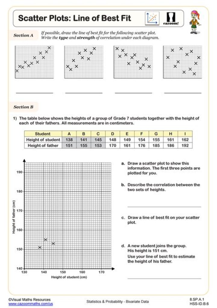 Scatter Plot Test PDF: Analyze Data Relationships with Ease