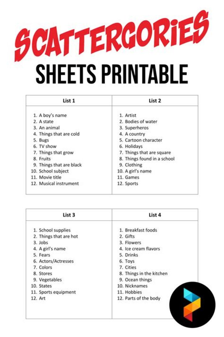 Scattergories Sheets PDF – Free Printable Game Sheets & Templates