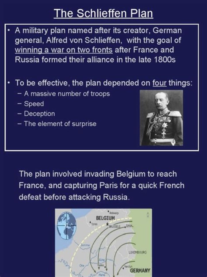 Schlieffen Plan PDF: Full Strategy and Military Analysis