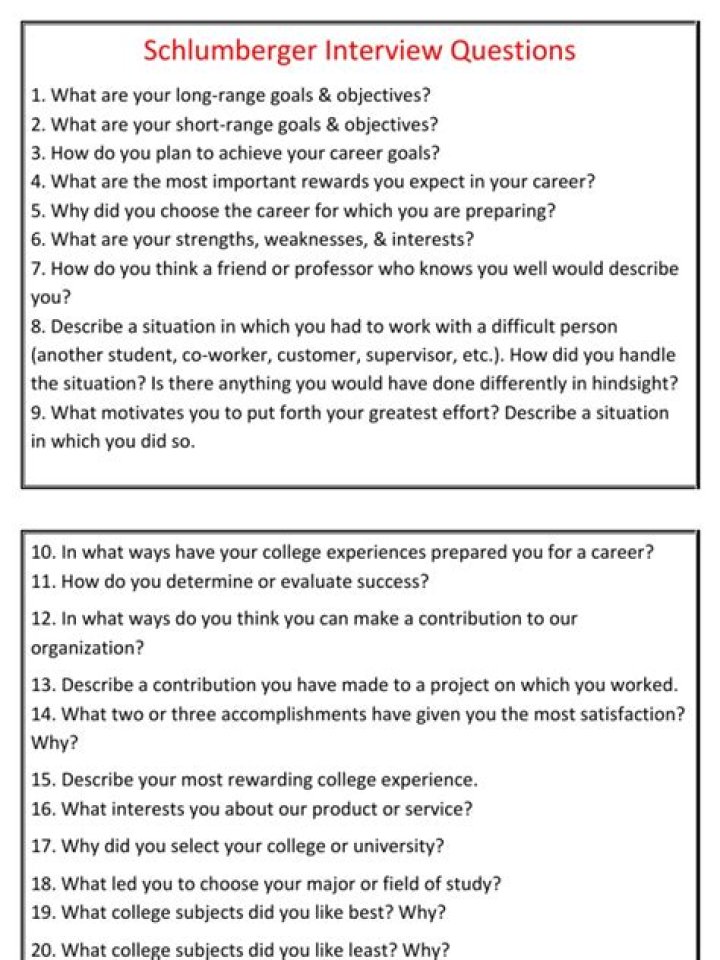 Schlumberger Interview Questions and Answers PDF: Top Insights