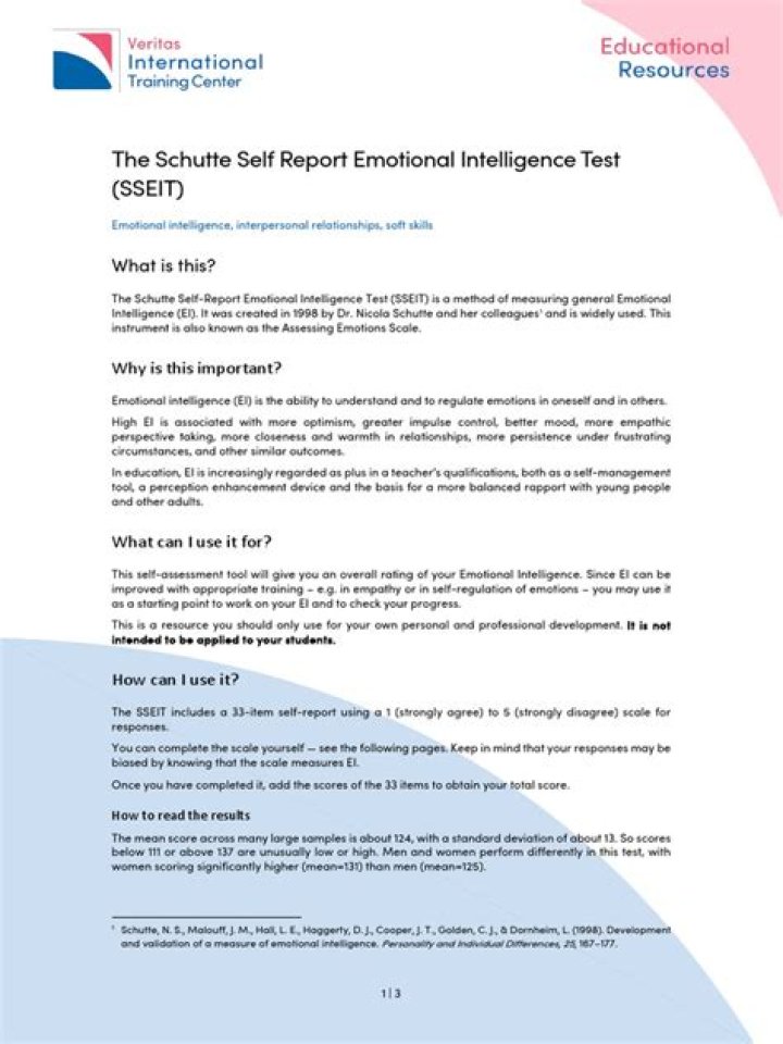 Schutte Self-Report Emotional Intelligence Test PDF – Download Now