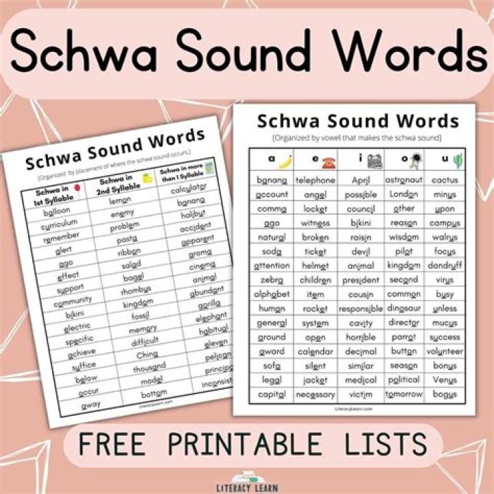 Schwa Sound Word List PDF: Master Vowel Reduction in English