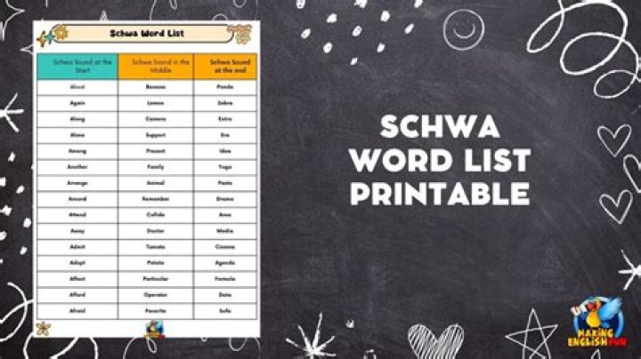 Schwa Words List PDF: Master Common Unstressed Vowel Sounds