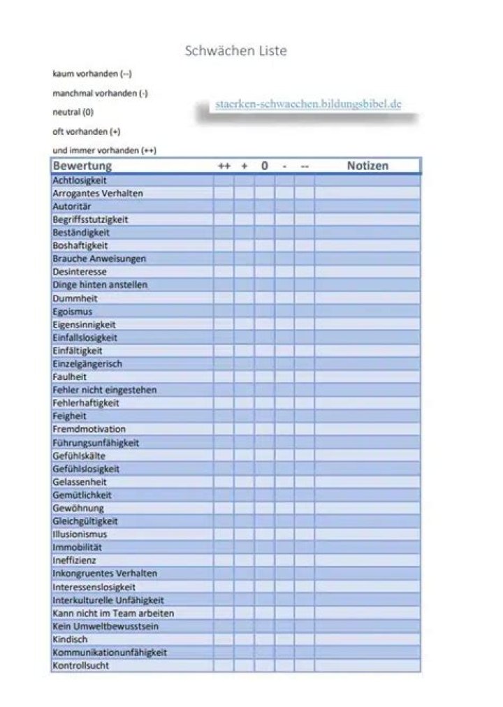 Schwacke Liste PDF: Top 2024 Models & Prices – Verified Comparison