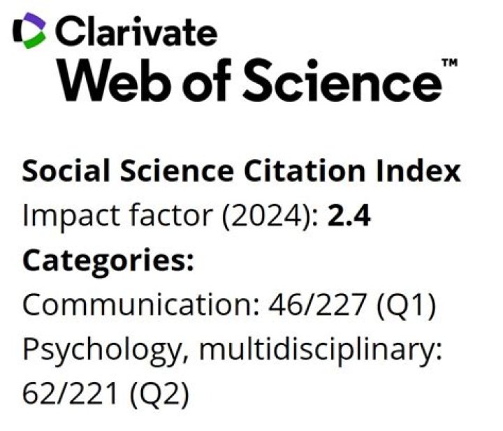 Science Citation Index Journal List PDF: Comprehensive Directory