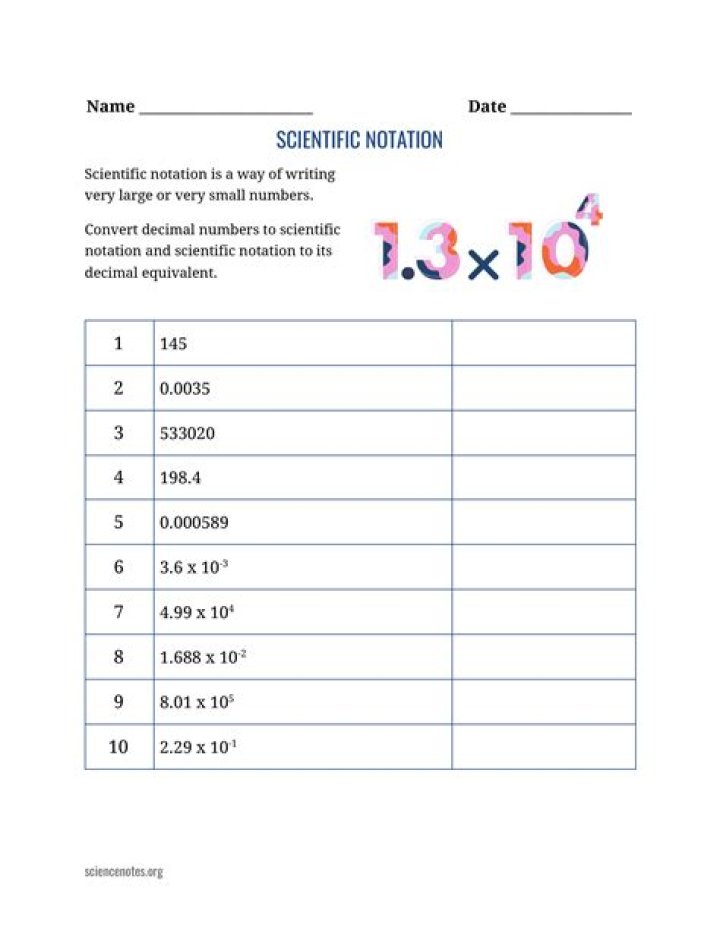 Scientific Notation Worksheet for 8th Grade - PDF Worksheet