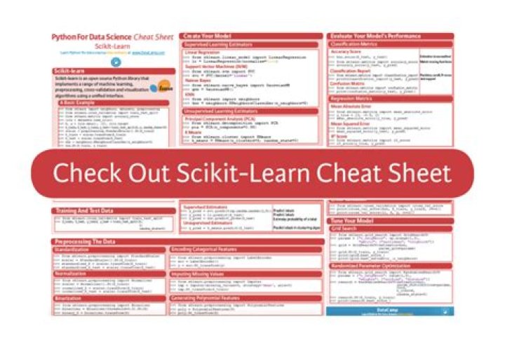 Scikit-Learn Algorithm Cheat Sheet PDF: Fast Reference for Data Scientists