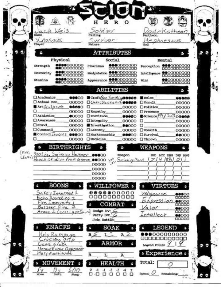 Scion Character Sheet PDF: Complete RPG Character Template
