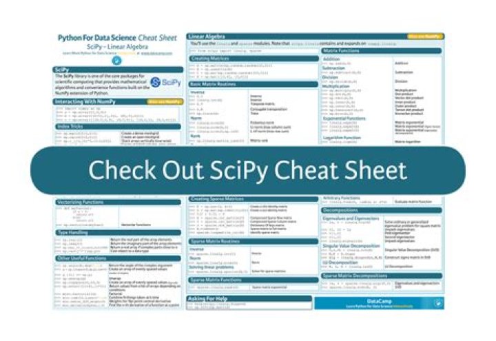 SciPy Cheat Sheet PDF – Quick Reference for Python Data Science