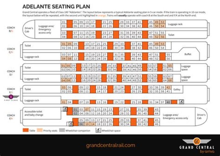 Scotrail Train Seating Plan PDF: Download Full Seat Map Now