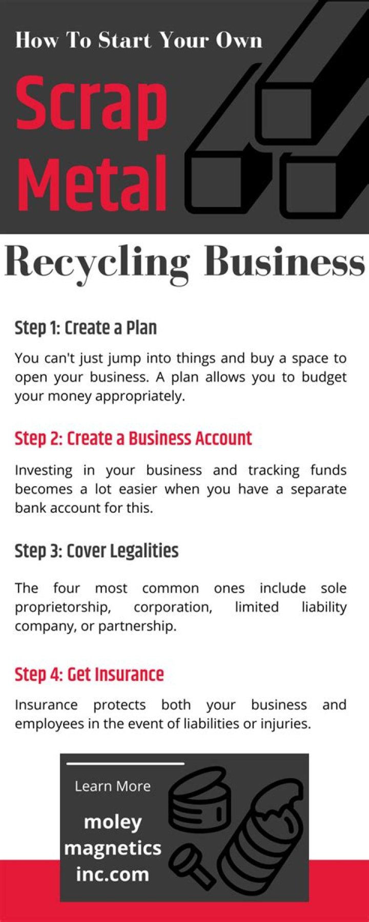 Start Your Scrap Metal Recycling Business with This Step-by-Step Plan PDF
