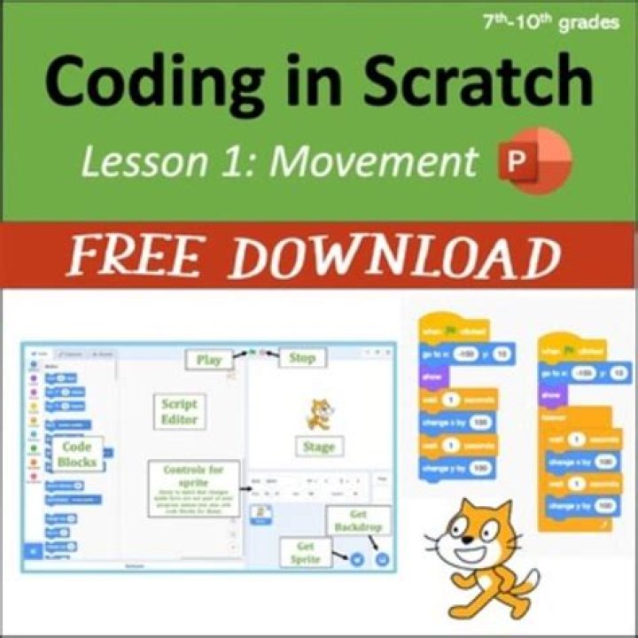 Scratch 3.0 Lesson Plans PDF – Free Printable Curriculum