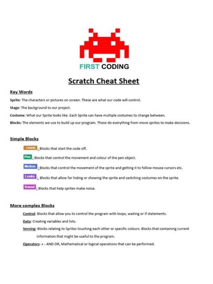 Scratch Cheat Sheet PDF – Master Card Skill in Minutes