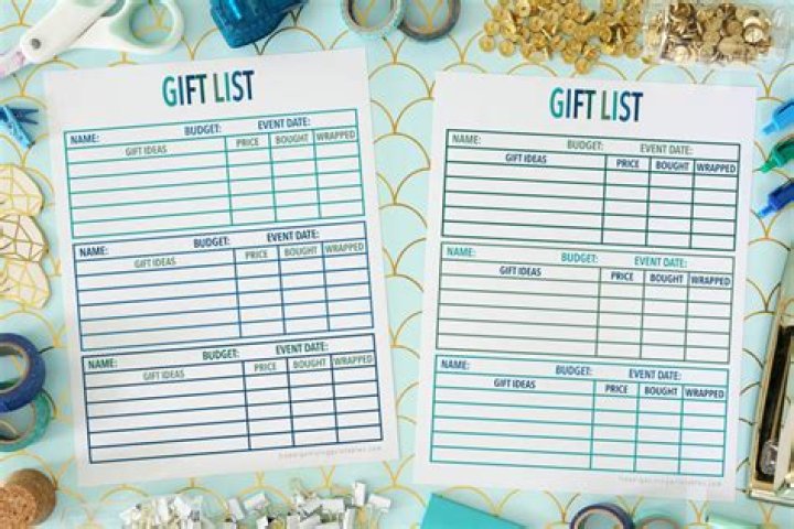 Top Scrip Gift Cards List PDF – Free Download & More