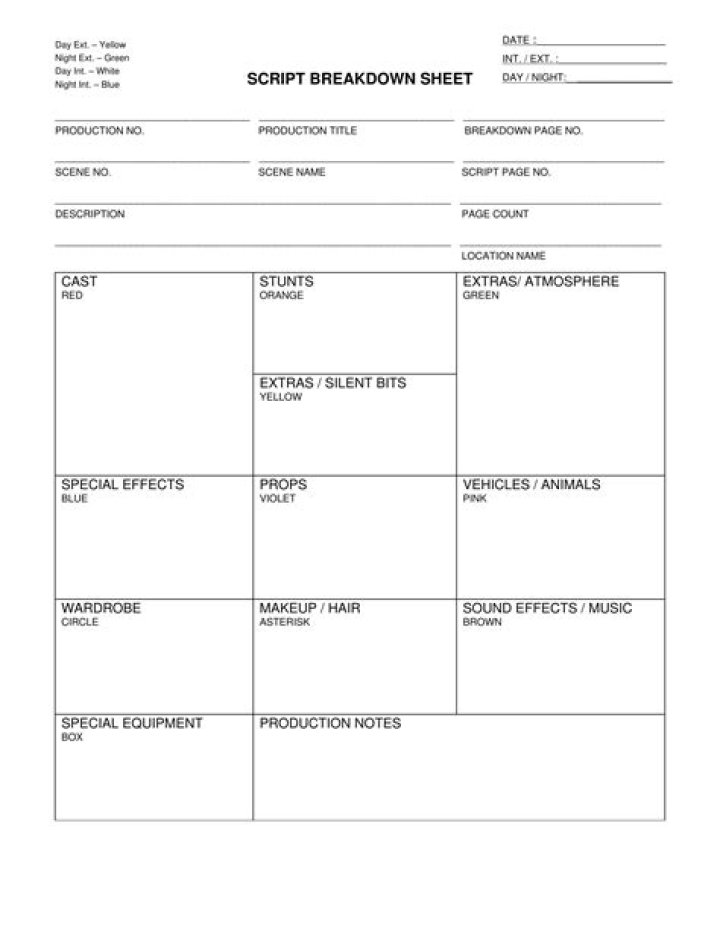Free Script Breakdown Sheet PDF – Analyze Every Scene & Dialogue