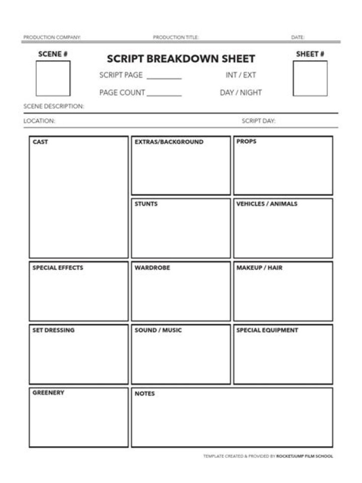 Free Script Breakdown Sheet Template PDF for Writers & Creators
