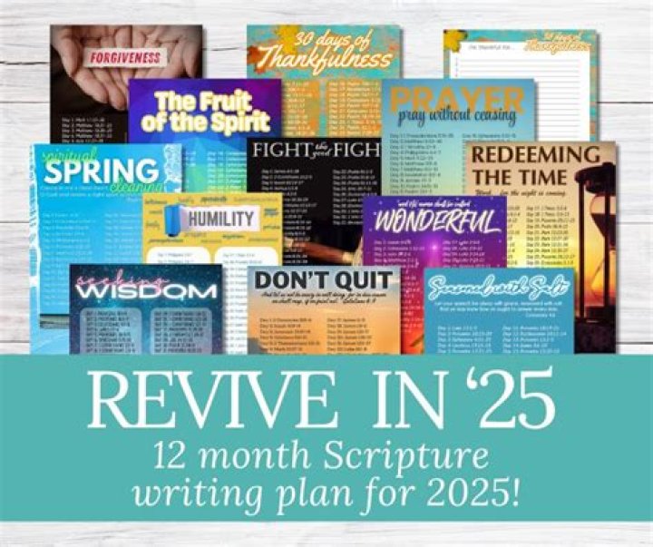 2025 Scripture Writing Plan PDF: Free Download & Step-by-Step Guide