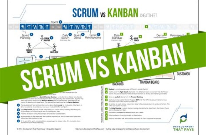 Scrum vs Kanban Cheat Sheet PDF: Compare Agile Frameworks Quickly