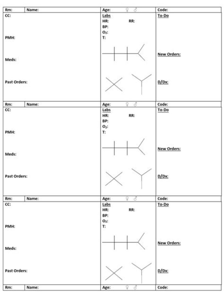 Scut Sheet PDF: Download Free Format and Use for Vehicle Documentation