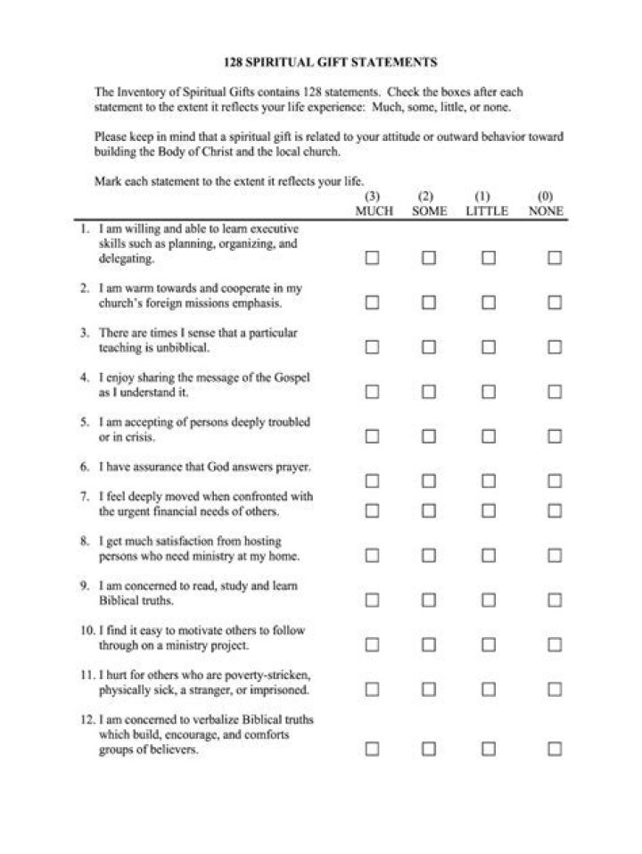 Free SDA Spiritual Gifts Test PDF – Discover Your Gifts Now