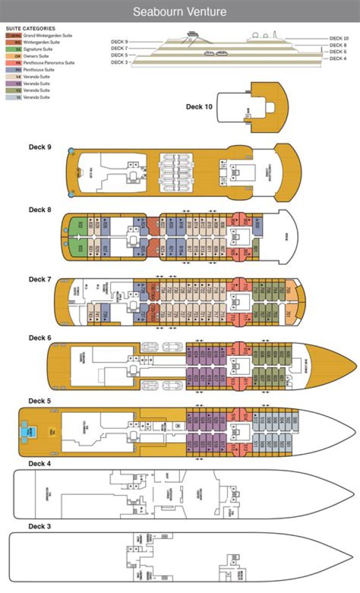 Seabourn Venture Deck Plan PDF: Ultimate Cruise Ship Investment Strategy