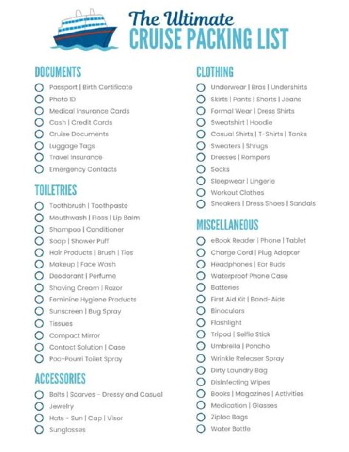 Seafarer Packing List PDF: Essential Items for Safe Sea Journeys