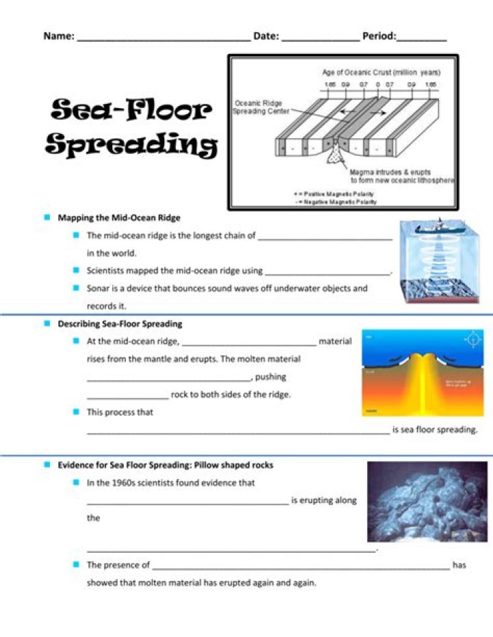Seafloor Spreading Worksheet PDF for Science Students