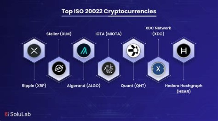 SEC Approved Crypto List PDF: Verified Investments for 2024