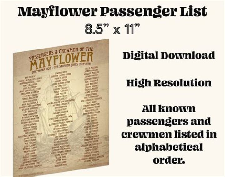 Second Mayflower Passenger List PDF – Historical Records Available
