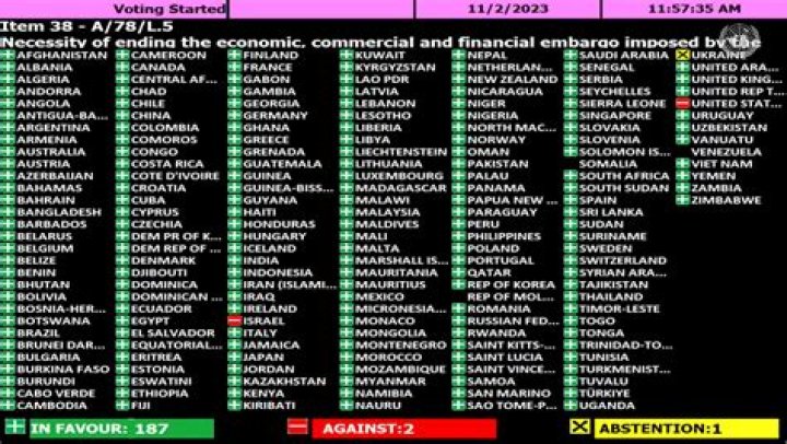 Secrétaire Général ONU : Liste PDF Officielle à Télécharger