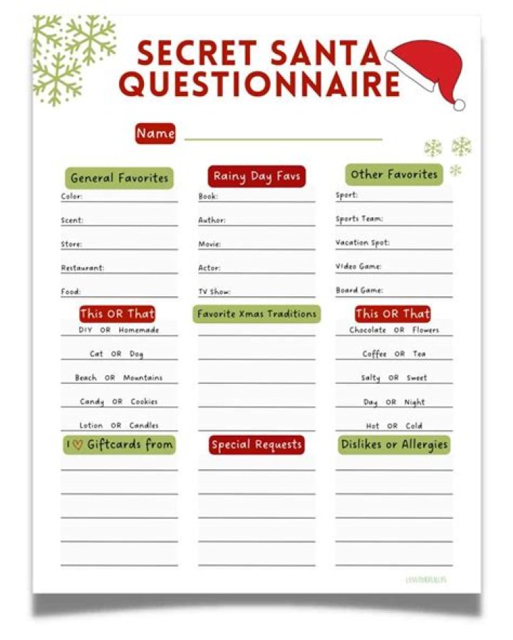Secret Santa List PDF: Easy Template for Gift Giving