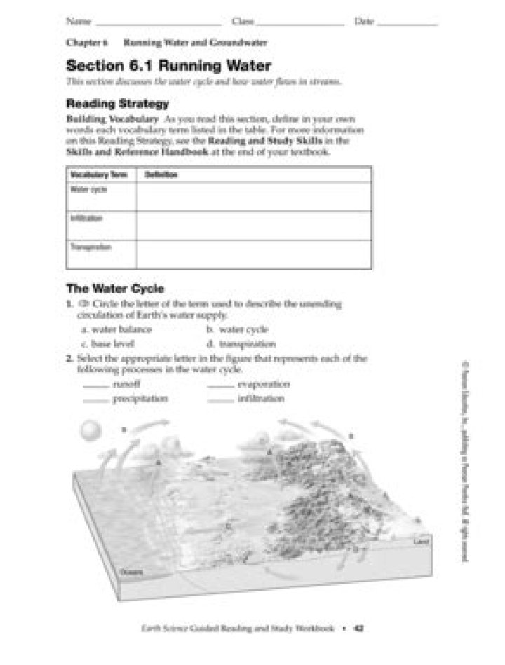 Section 6.1 Running Water Answers PDF: Quick Reference Guide