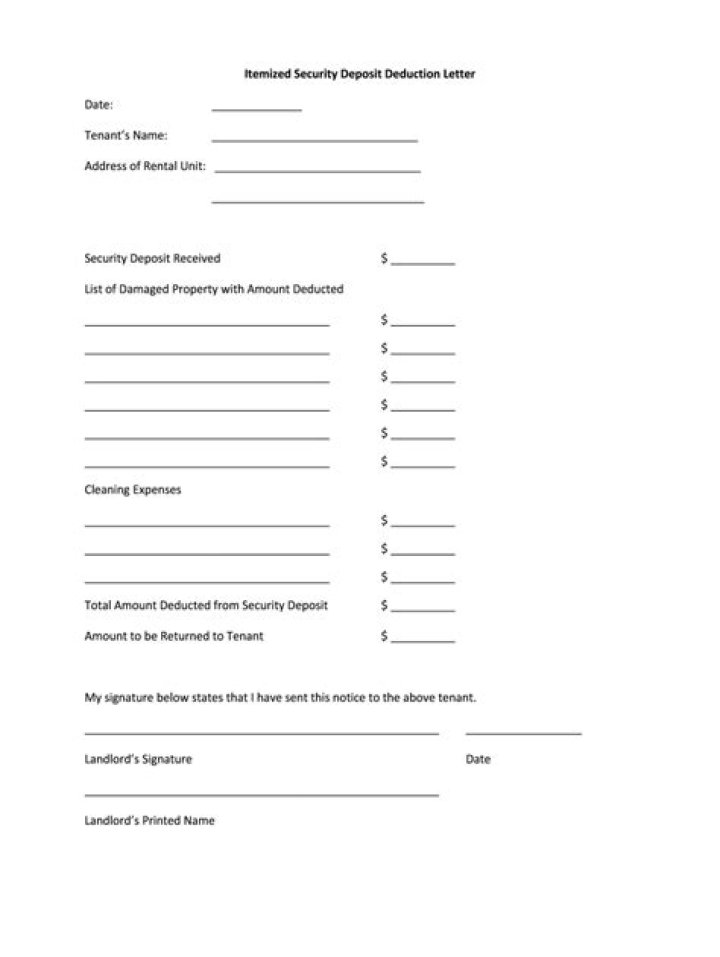 Security Deposit Deductions List PDF: What Landlords Can Deduct
