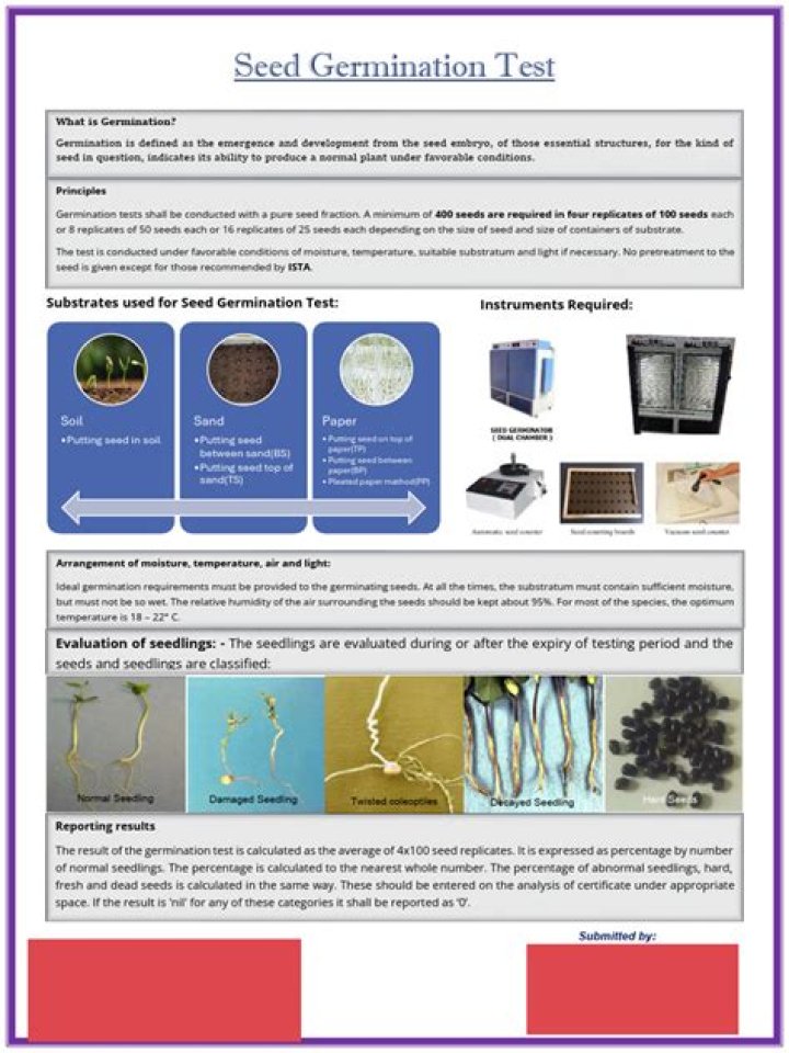 Accelerate Plant Growth: Seed Germination Test PDF Guide