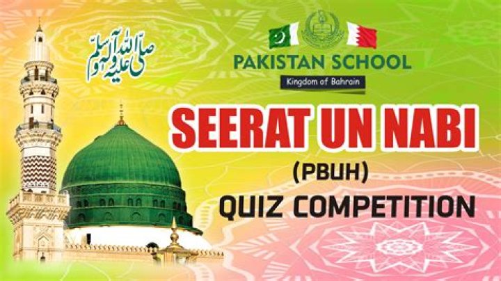 Seerat un Nabi Quiz Questions in Urdu PDF: Perfect Study Material
