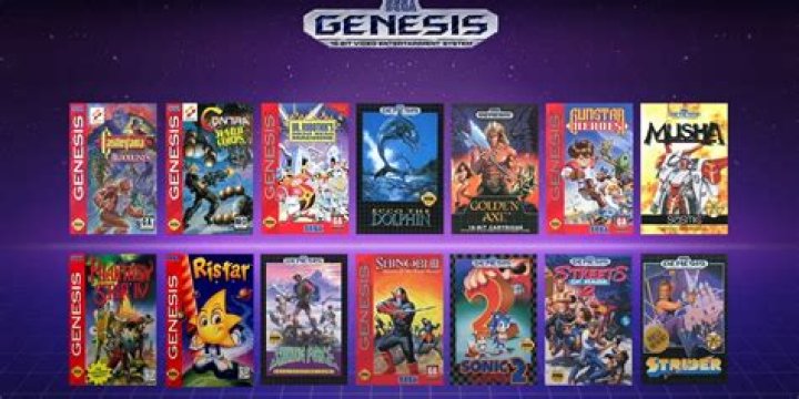 Sega Genesis Game List PDF – Complete Playable Title List