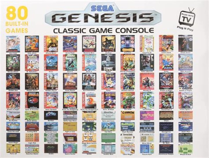 Sega Genesis Games List PDF – Complete Collection & Details