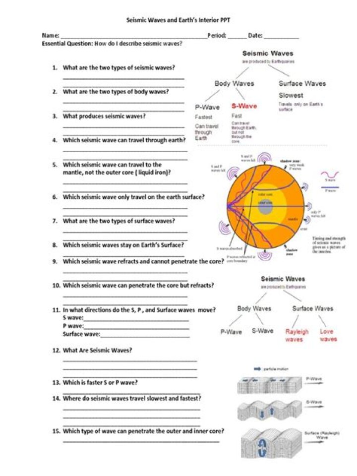 Seismic Waves Worksheet PDF: Perfect Study Tool for Geology Students
