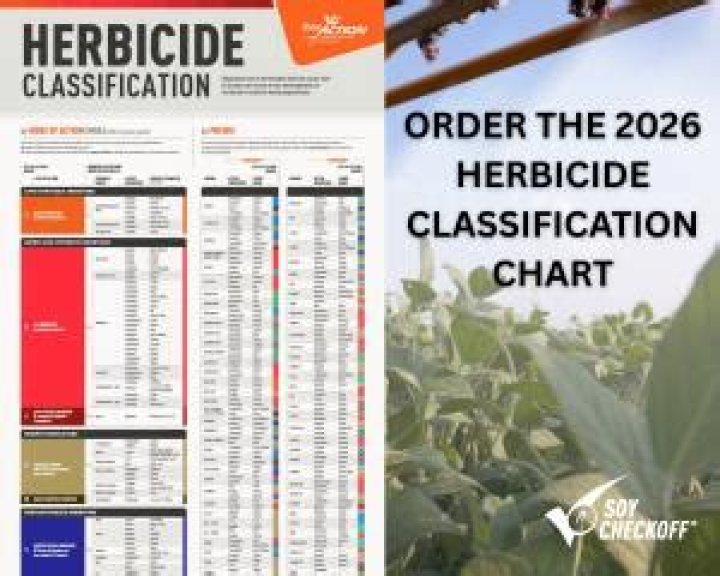 Selective Herbicide List PDF: Key Types and Application Guide