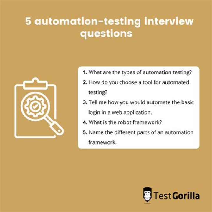 Selenium Automation Testing Interview Questions & Answers PDF – Expert Guide