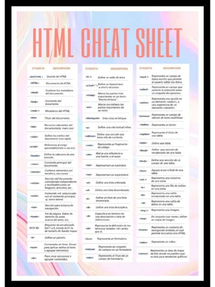 Semantic HTML Cheat Sheet PDF – Perfect for Web Developers