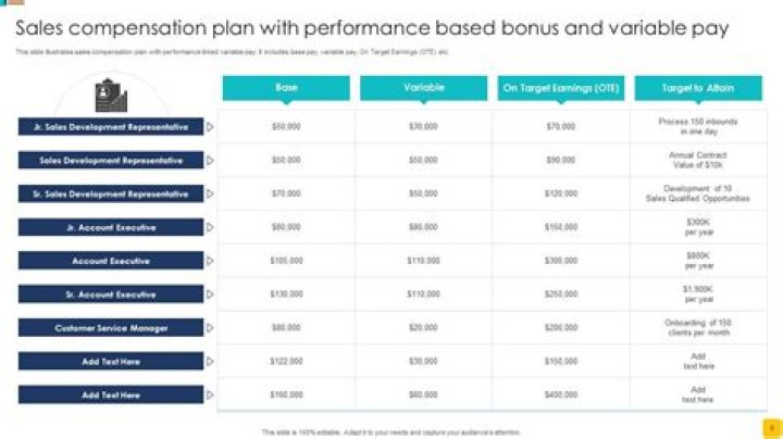 Senegence Compensation Plan PDF: Complete Guide