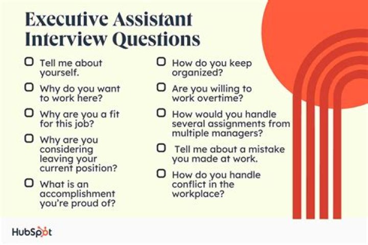 Senior Account Executive Interview Questions & Answers PDF