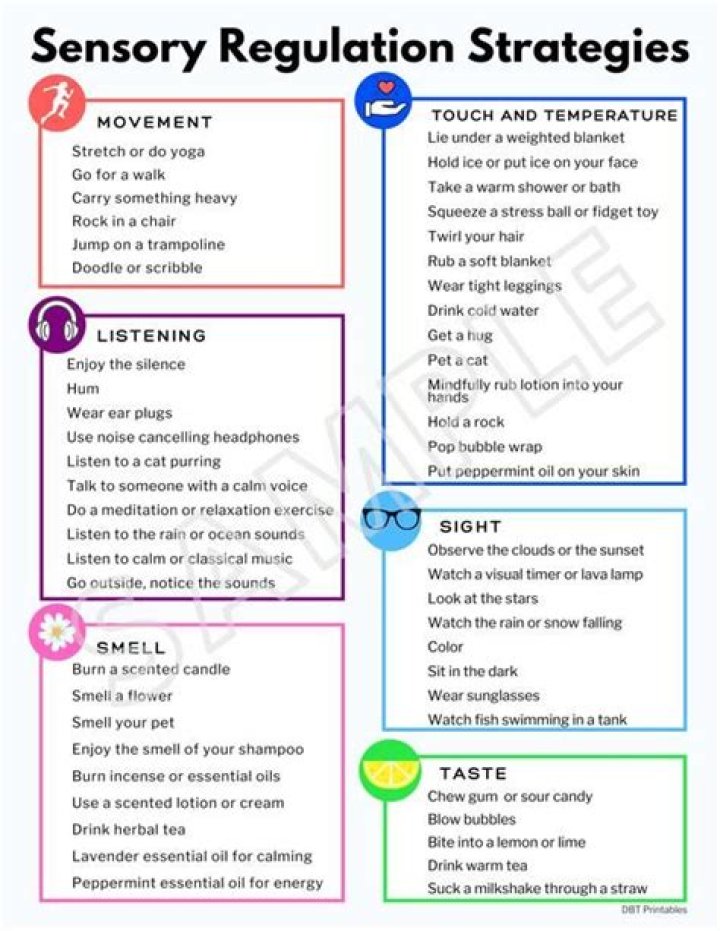 Sensorimotor Psychotherapy Worksheets PDF for Healing & Self-Regulation