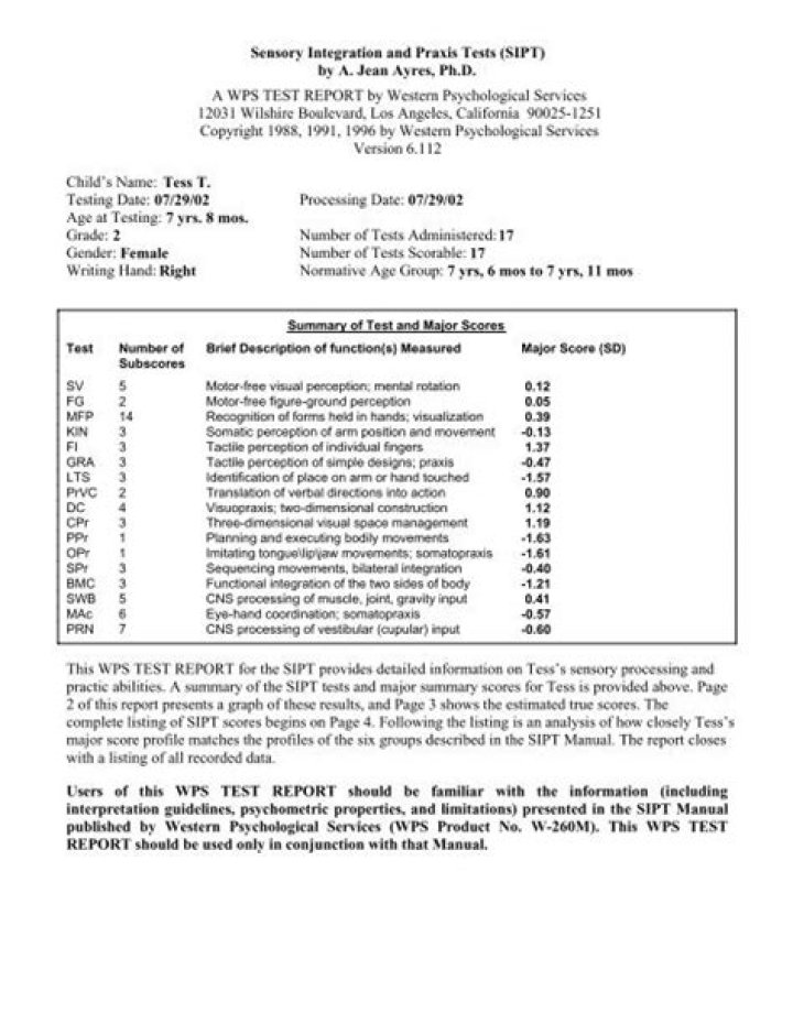 Sensory Integration & Praxis Tests Sipt PDF: Comprehensive Assessment Guide