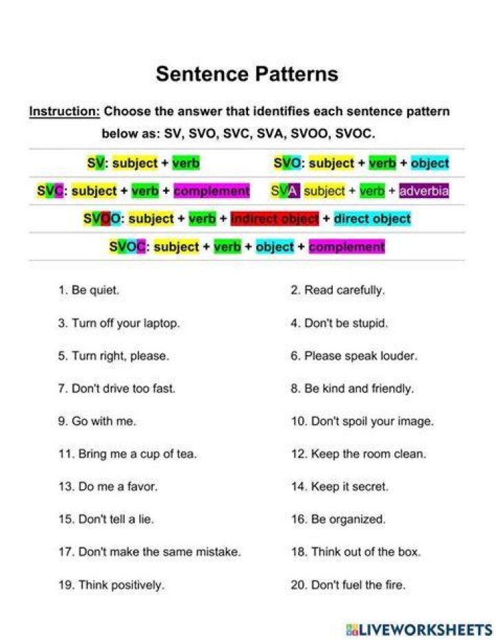 Sentence Pattern Exercises with Answers PDF for Grammar Practice