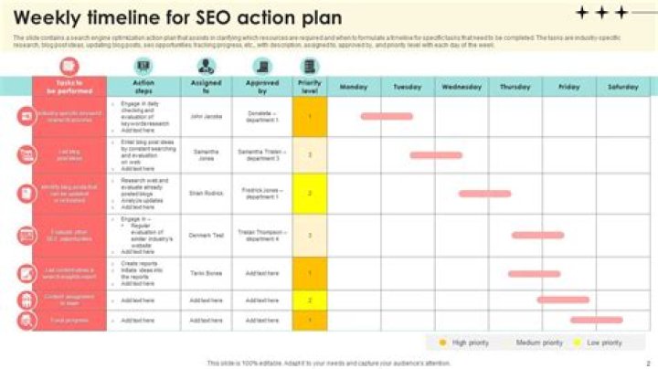 Download Your Free SEO Action Plan PDF to Boost Rankings