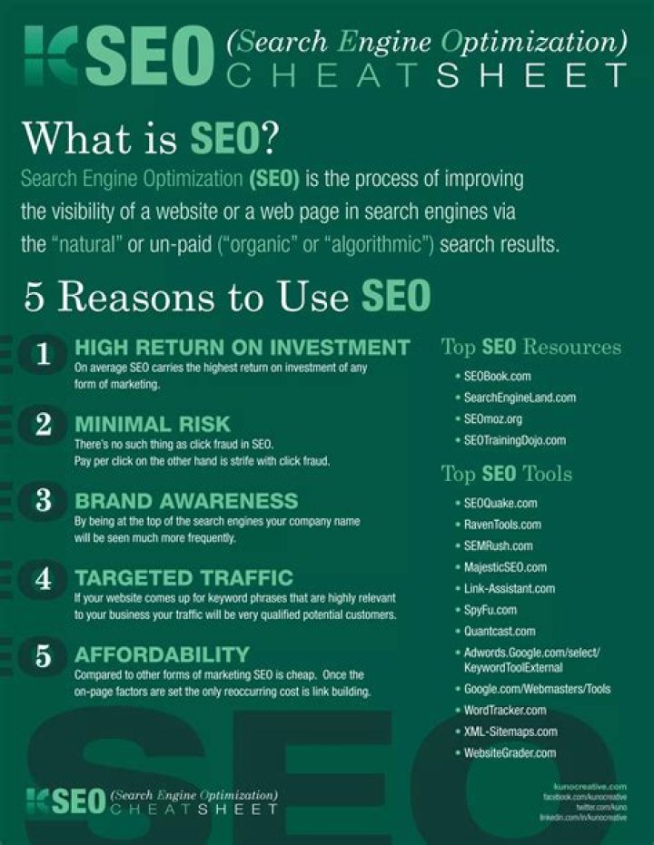 SEO Cheat Sheet PDF: Essential Tips for Ranking Success
