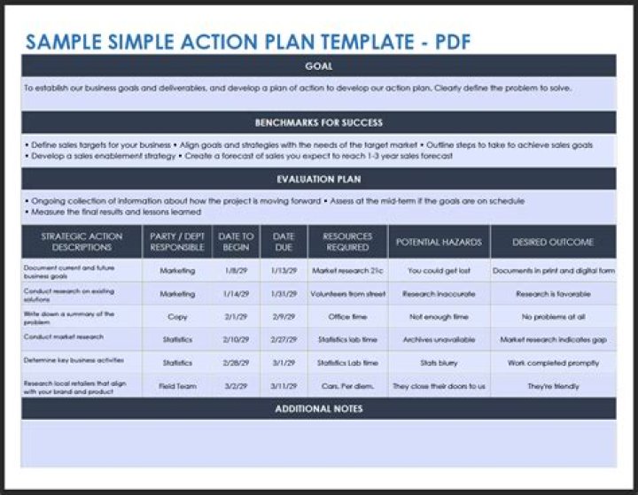 SEO Plan Example PDF: Step-by-Step Guide to Boost Your Rankings