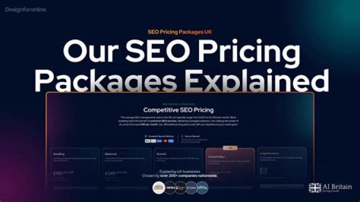 Free SEO Pricing Plans PDF – Compare Top Strategies Today